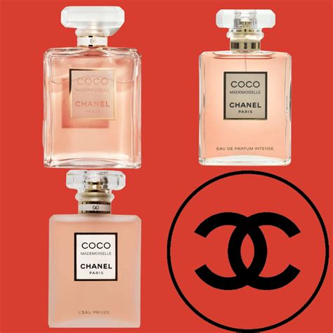 review parfum coco chanel|coco chanel perfume smells like.